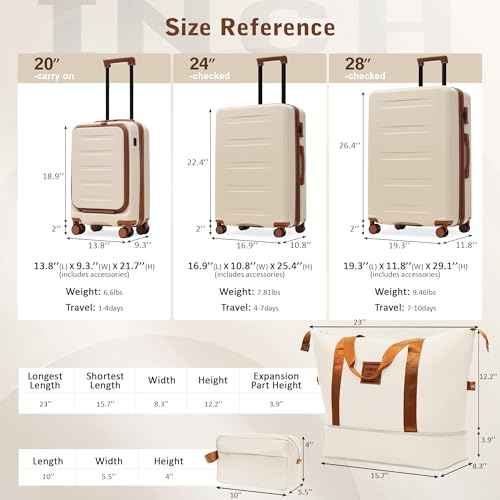 Luggage Sets 5 Piece Front Open (5 Count)