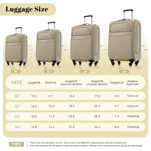 4 Piece Expandable Luggage Set (4 Count)