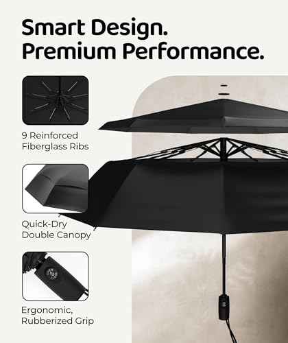 Repel Windproof Travel Umbrella (3 Count)