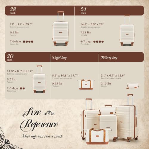 Luggage Sets with Spinner Wheels (5 Count)