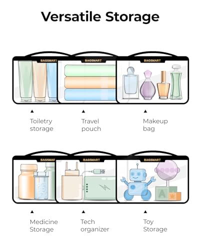 Clear Toiletry Bag for Travel