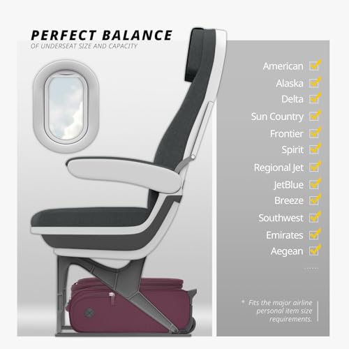 Underseat Carry On Luggage with Wheels