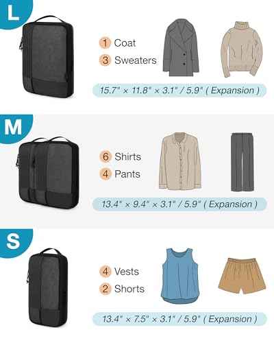 Compression Packing Cubes for Travel (4 Count)