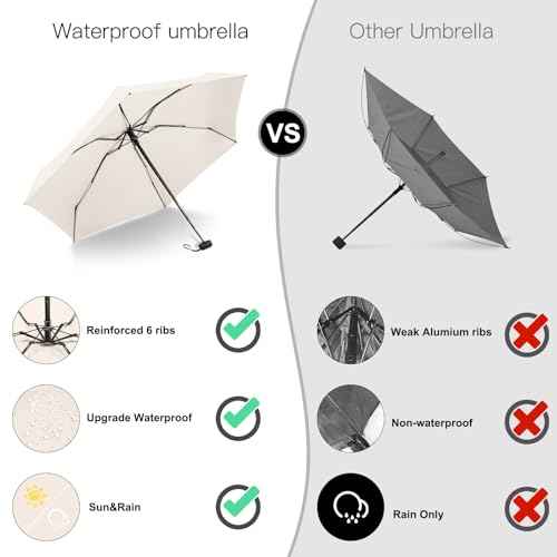 Small umbrella travel size Umbrella (2 Count)