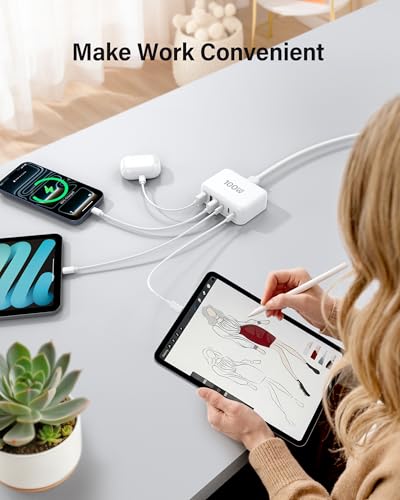 USB C Charger Block