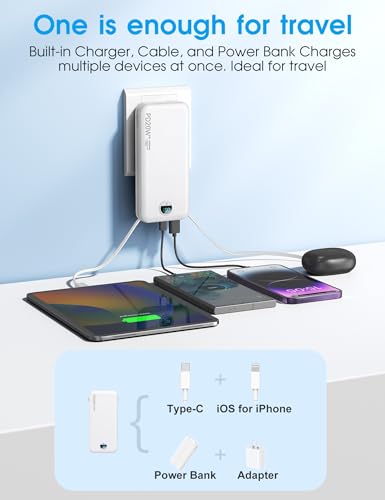 Portable Charger 10000mAh PD20W w