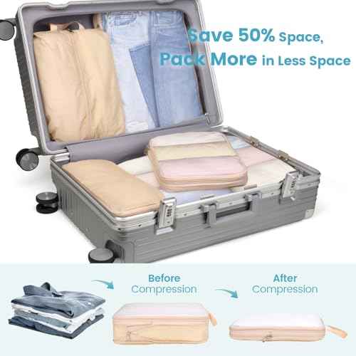 Mesh Compression Packing Cubes (6 Count)