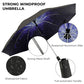 Inverted Umbrella for Rain