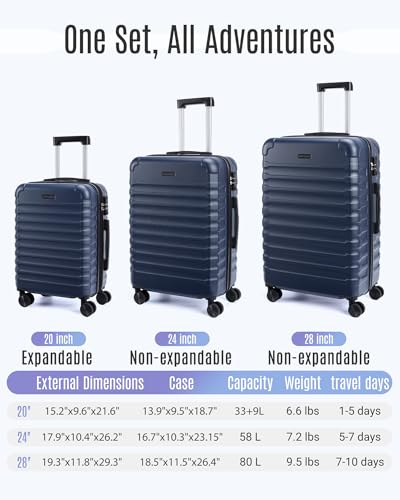 Luggage Sets 3 Pcs Suitcase with Wheels (3 Count)