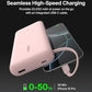 20000mAh 30W USB C Power Bank