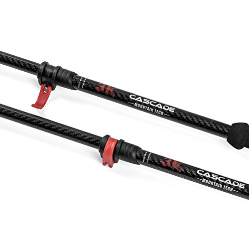 Trekking Poles