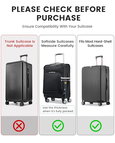 Travelkin Clear Luggage Cover For Suitcase