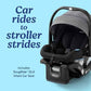 Modes Nest Travel System