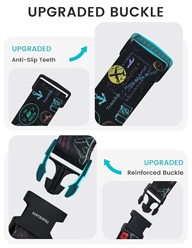 Travelkin Luggage Straps TSA Approved