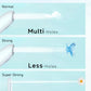 Portable Bidet