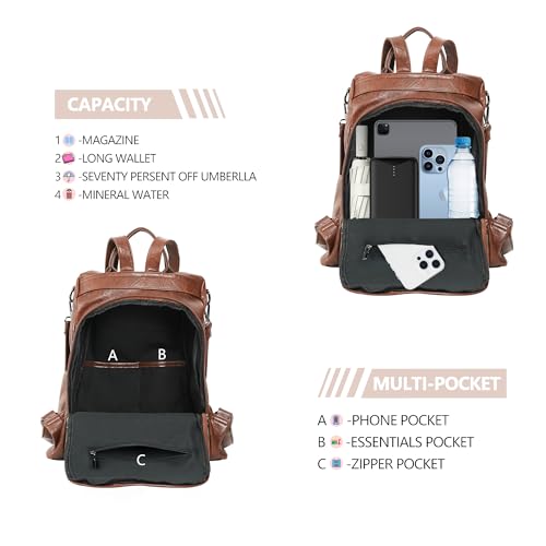 Women Backpack Purse PU Leather Anti