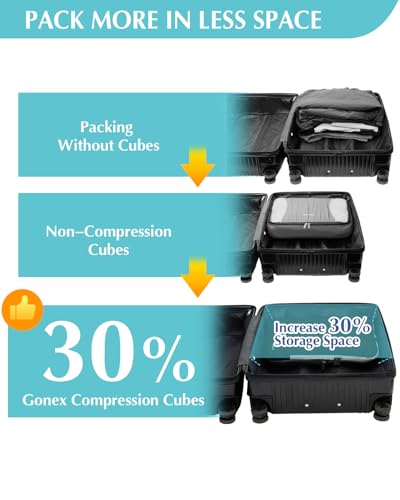 5 Piece Compression Packing Cubes with Laundry Bag (5 Count)