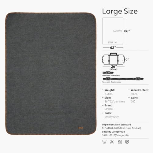 100% Wool Blanket