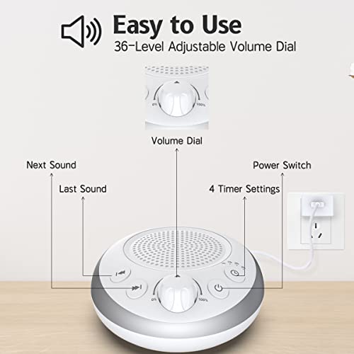 Loud Pink Noise Sound Machine Sleep Machine Nostop 30 Soothing Sounds for Baby Kids Adults Sleep Pinknoise Machine 36