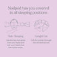 Patented Gentle Pressure Sleep Mask
