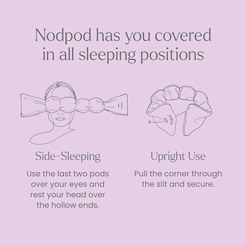 Patented Gentle Pressure Sleep Mask