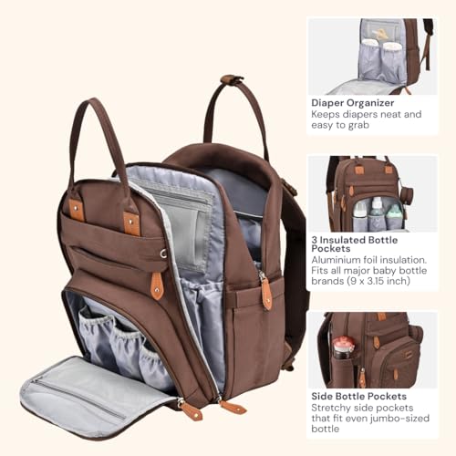Diaper Bag Backpack