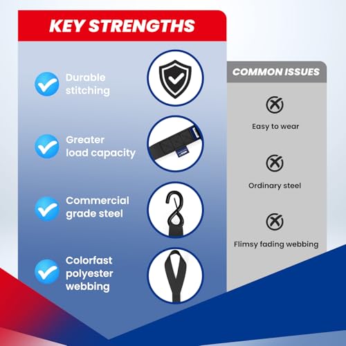 MOCA Heavy Duty Ratchet Straps Tie Down 4 Pack 1.6" x 8 ft (4 Count)