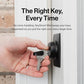 KeySmart Mini