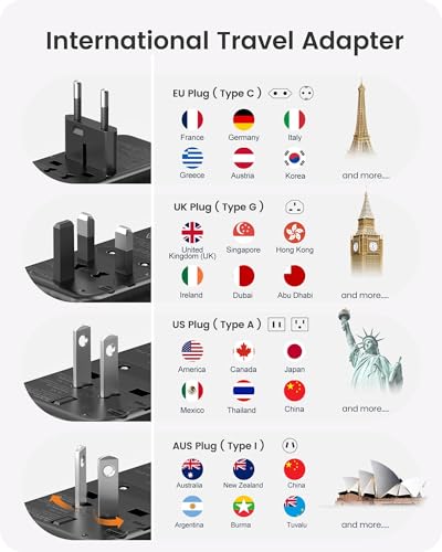 Universal Travel Power Adapter