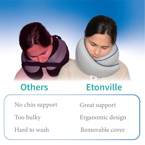 Memory Foam Travel Pillow