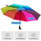 Compact Travel Size Umbrella for Rain