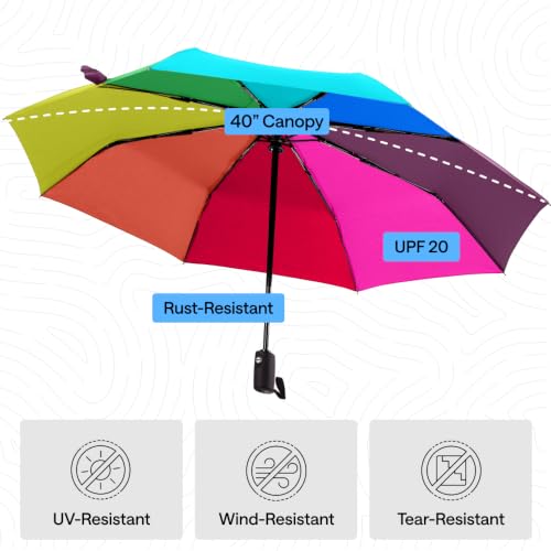 Compact Travel Size Umbrella for Rain