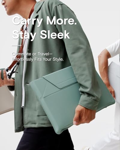 Laptop Carry Sleeve with Stand &Smart Storage for 16" Laptop for Work