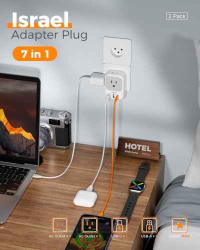 Israel Adapter Plug (2 Count)