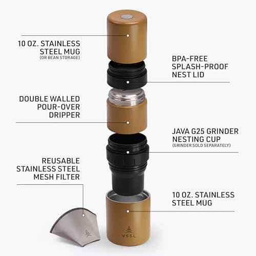 Nest Pour Over Coffee Kit