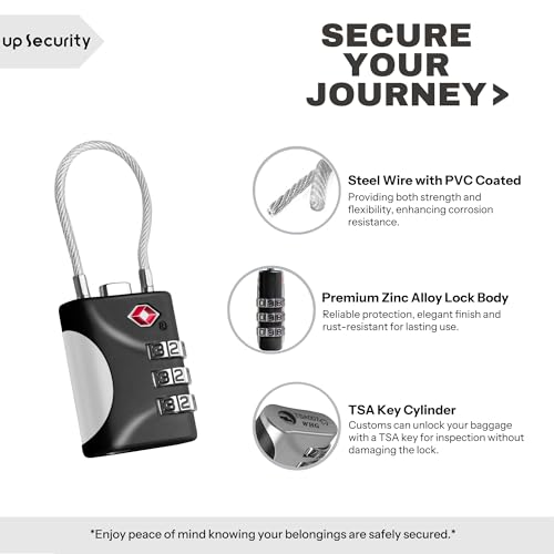 TSA Locks for Luggage