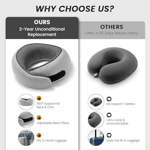 Travel Neck Pillows