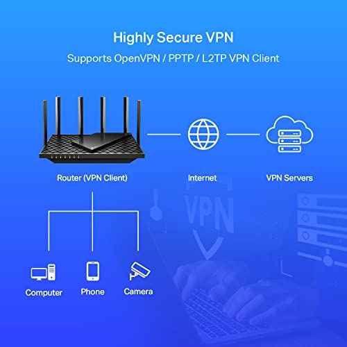 AX5400 WiFi 6 Router