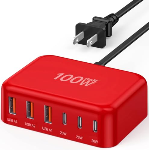 USB C Charger Block