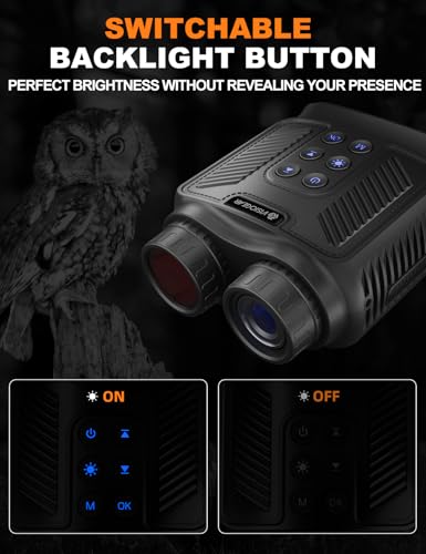 Night Vision Goggles