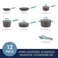 Cucina Dishwasher