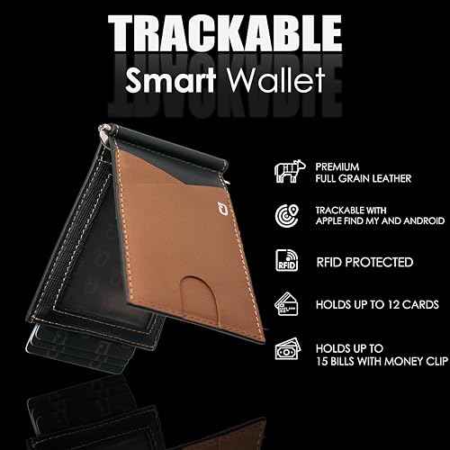Jenoss Smart Tracking Wallet For Men