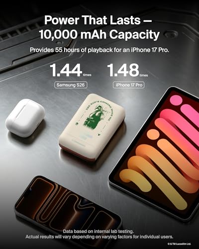Disney Mandalorian and Grogu 10000mAh 20W USB C Power Bank Charger