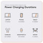 M250 Portable Charging Hub