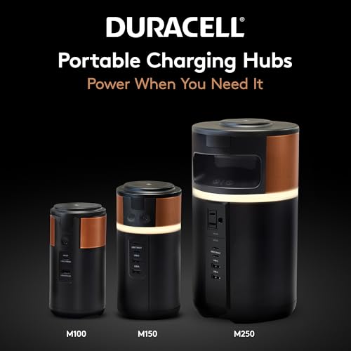 M250 Portable Charging Hub