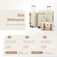 Luggage Sets 5 Piece (5 Count)