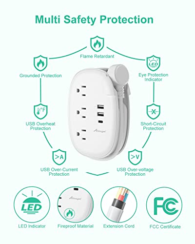 USB C Travel Power Strip