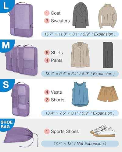 Compression Packing Cubes for Travel (6 Count)