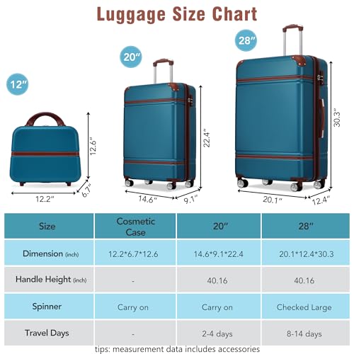 Luggage Set 2 Piece (3 Count)