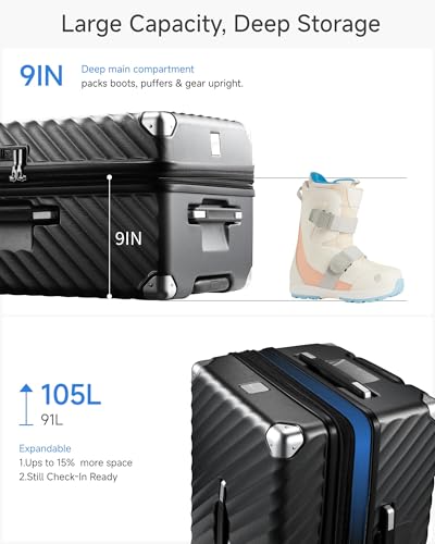 Expandable Trunk Checked Suitcase